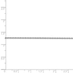 Load image into Gallery viewer, 10K White Gold Carded Rhodium-plated 0.70mm Rope Chain Necklace