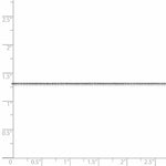 Load image into Gallery viewer, Leslies 14K White Gold Round Cable Chain Necklace Length 16'' inches