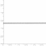 Load image into Gallery viewer, Leslies 14K White Gold Pendant Rope Chain Necklace Length 16'' inches