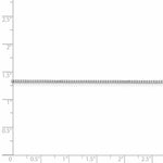 Load image into Gallery viewer, Leslies 14K White Gold Box Chain Necklace Length 16'' inches
