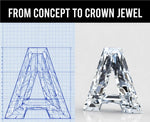 Load image into Gallery viewer, Certified Lab Grown Diamonds in A - Z Initial Letters VS1/VS2 D-E-F Size 7mm