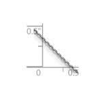 Load image into Gallery viewer, 14K White Gold .9mm Diamond-cut Round Open Link Cable Chain