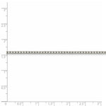 Load image into Gallery viewer, Sterling Silver 2mm 8 Sided Diamond-cut Box Chain