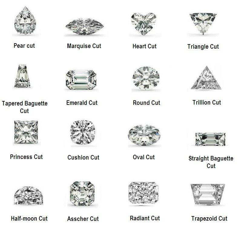 Certified 3 Carat Round Lab Grown Diamond  - Ideal Cut - Select from Clarity/Color Grades: VVS1 D VVS2 E VS1 F VS2 G H