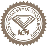 Load image into Gallery viewer, Certified 1.75 Carat Round Lab Grown Diamond  - Ideal Cut - Select from Clarity/Color Grades: VVS1 D VVS2 E VS1 F VS2 G H
