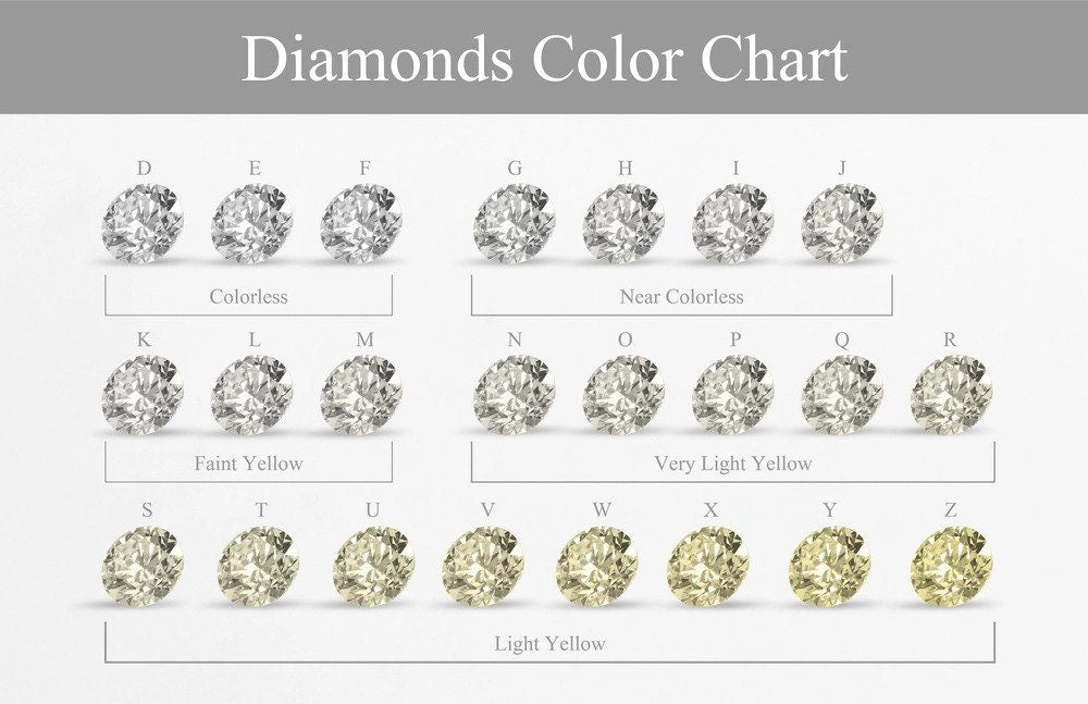 1 Carat Certified Lab Grown Princess Cut Loose Diamond Clarity/Color VS1 F - IGI Certification Lab Report