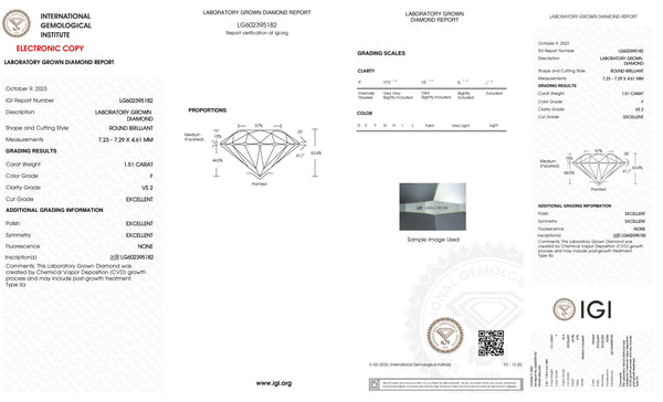 Certified 1.50 Carat Round Lab Grown Loose Diamond Clarity/Color VS2 F - with IGI Certification