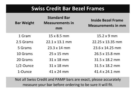 Gold Bar Pendant Frame Bezel for Swiss Credit Pamp Suisse 1 Gram, 2.5 Gram, 5 Gram, 10 gram, 20 grams, 1/2 Ounce and 1 oz Gold Bar