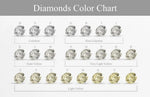 Load image into Gallery viewer, Certified Cushion cut Loose Lab Grown Diamond - in Carat sizes: 1 2 3 4 5 and Clarity VVS1 VVS2 VS1 VS2 Color D E F G-H
