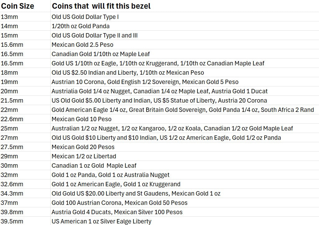 14K Yellow Gold Coin Bezel Mountings for US and Foreign Coins in 13mm - 39.5mm Coin Size