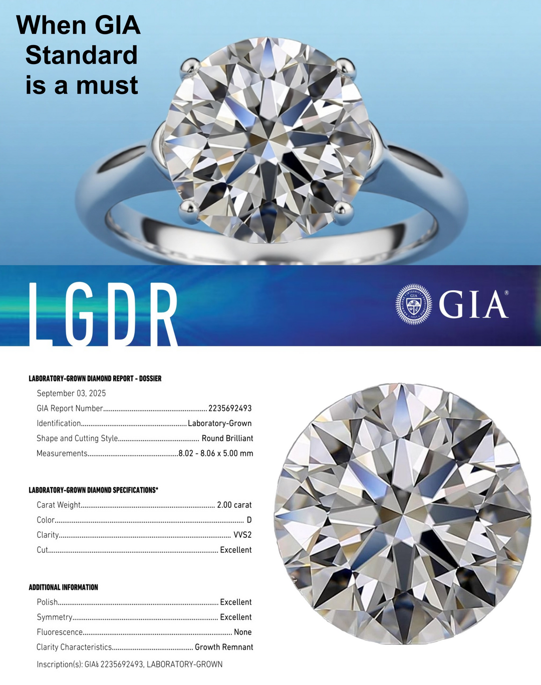 GIA Certified Lab Grown Loose Diamonds in D-E Color, VVS1-VS1 Clarity sizes 1-10 Carat for  Engagement Ring, Earring, Pendants & Necklace