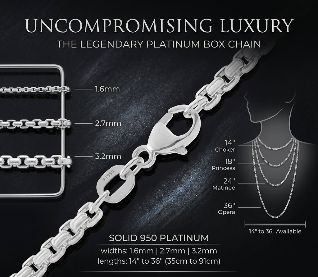 Round Box 950 Platinum Chain Necklace Widths 1.6mm, 2.7mm, and 3.2mm