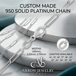 Load image into Gallery viewer, Paperclip Cable Links 950 Platinum Chain 1.60mm, 2.20mm, 2.70mm Widths
