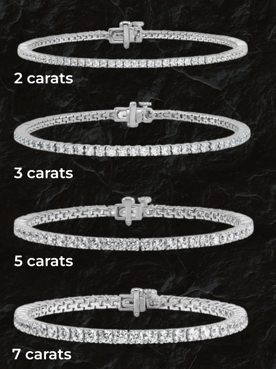Lab Grown Diamond Tennis Bracelet set in 14K White or Yellow for Women - 7 Inch Solid Casted Design with Box Catch Safety Clasp
