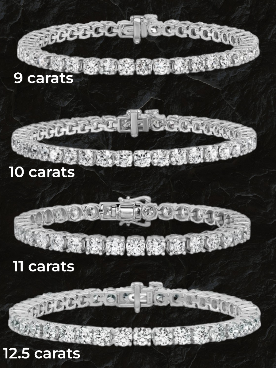 Lab Grown Diamond Tennis Bracelet set in 14K White or Yellow for Women - 7 Inch Solid Casted Design with Box Catch Safety Clasp