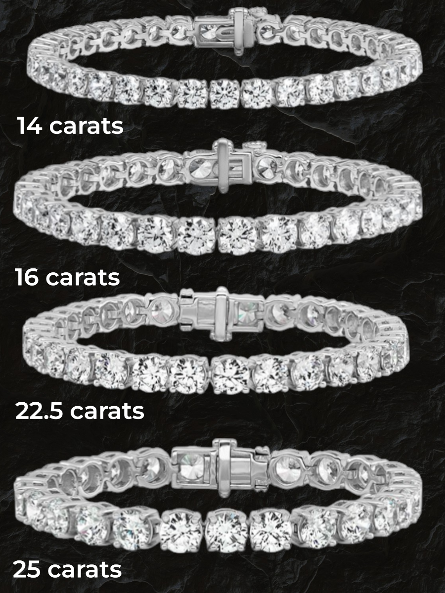 Lab Grown Diamond Tennis Bracelet set in 14K White or Yellow for Women - 7 Inch Solid Casted Design with Box Catch Safety Clasp