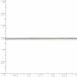 Load image into Gallery viewer, Sterling Silver 1.25mm 8 Sided Diamond-cut Box Chain
