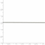 Load image into Gallery viewer, Sterling Silver Rhodium-plated .8mm Box Chain
