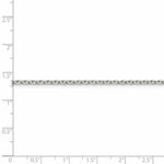 Load image into Gallery viewer, Sterling Silver 2.25mm Cable Chain
